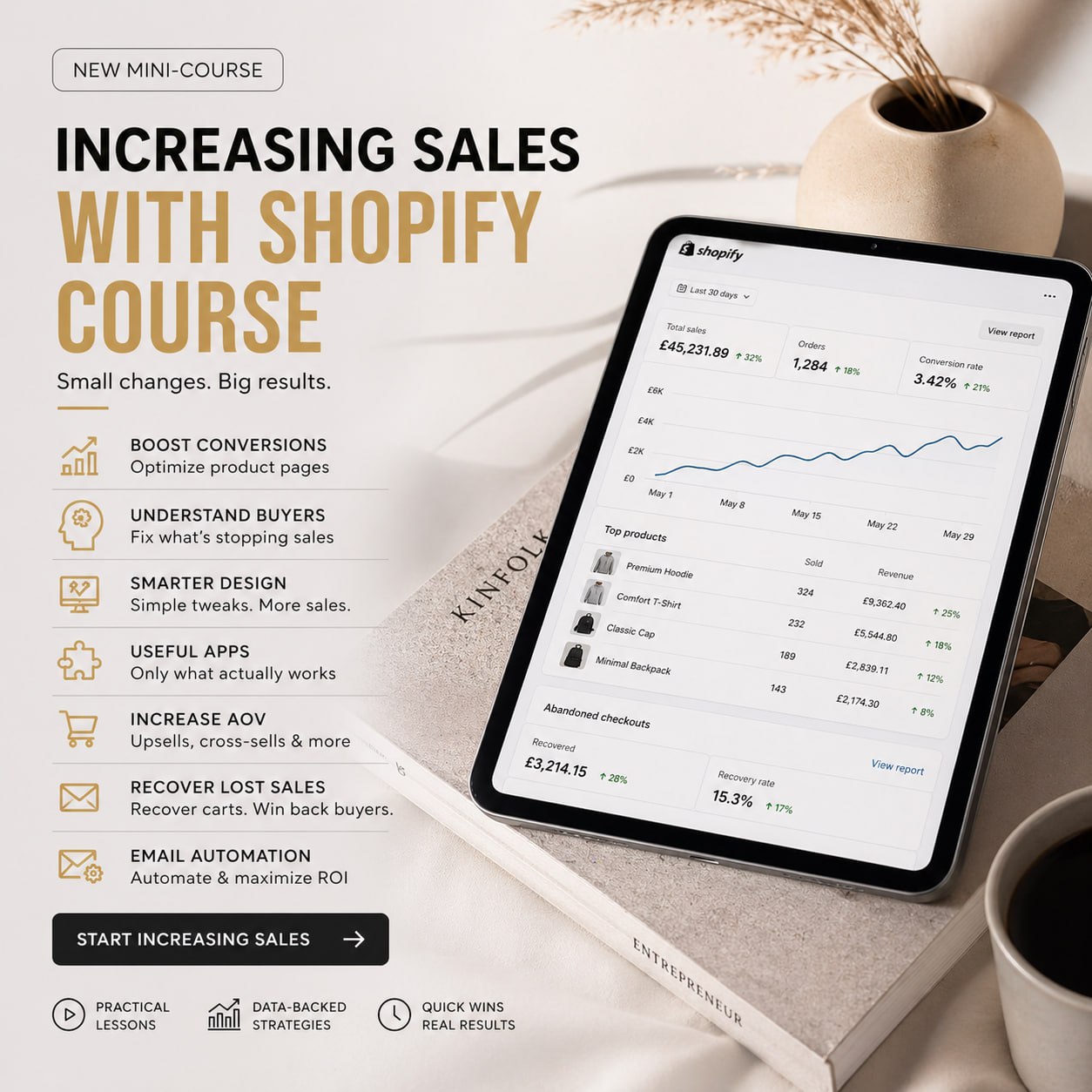 Increasing Sales With Shopify Course