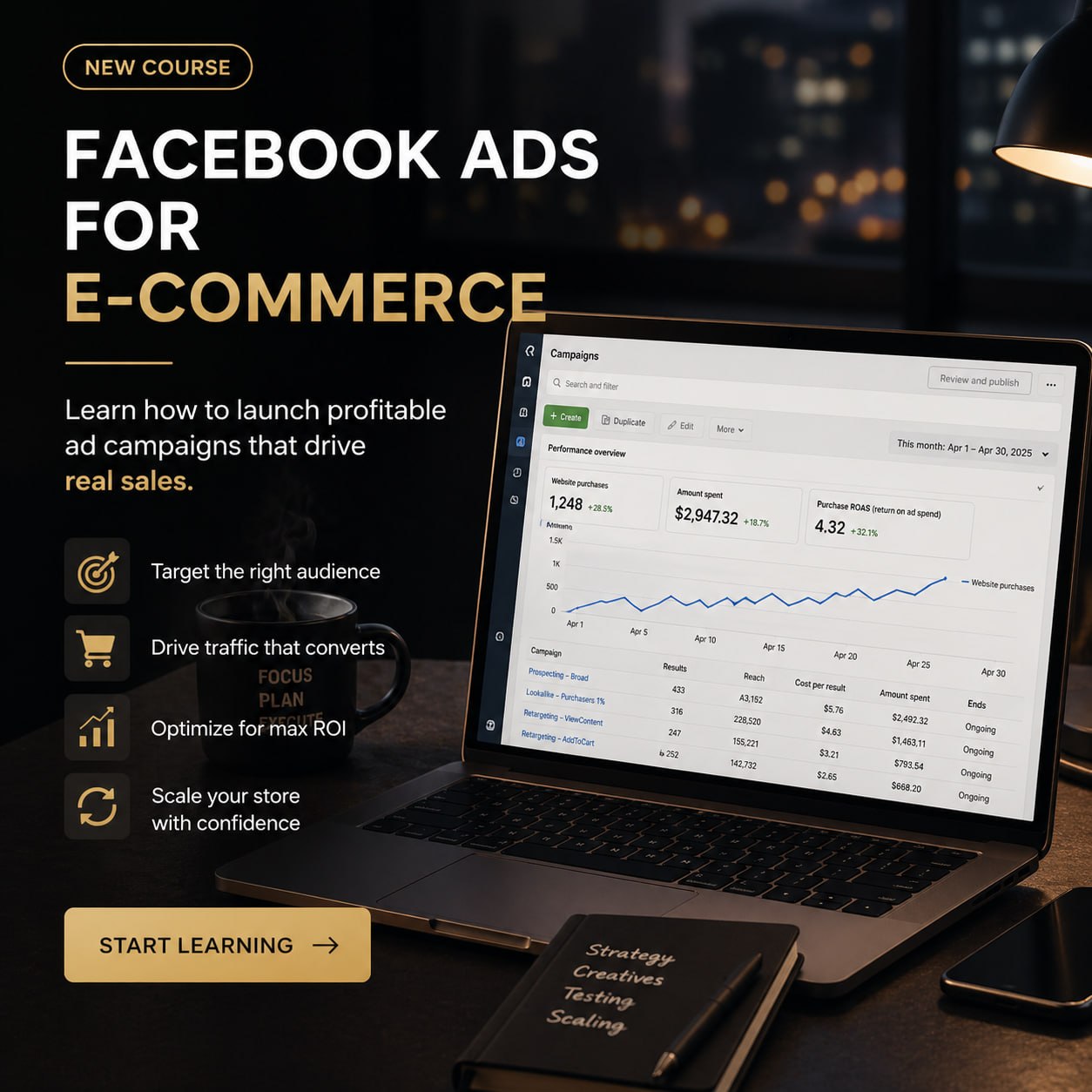 Facebook ADS for e-commerce